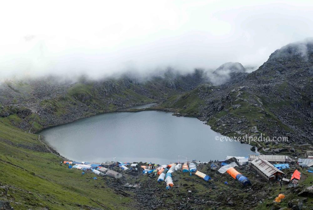 धर्मिक आस्थाको केन्द्र, गोसाइँकुण्ड