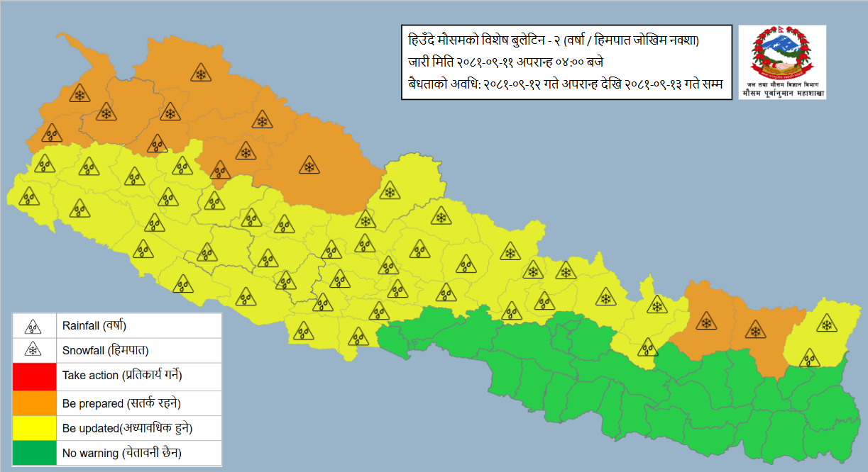 पश्चिम नेपालमा शुक्रबारदेखि वर्षाको सम्भावना, पर्वतारोहण तथा हवाई उडानमा असर पर्न सक्ने